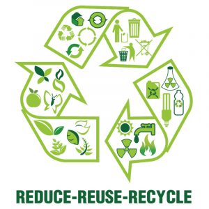 reduce-reuse-recycle-300x300.jpg